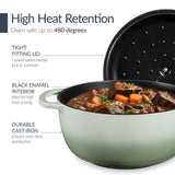 Best Choice Products Non-Stick Pot & Pan Cookware Set, Cast Iron, 2Qt Skillet W/Lid, 10" Grill Or Griddle Pan W/Press, 6Qt Enameled - Sage