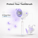 RILIZER UV Toothbrush Sanitizer Holder with Fan Drying, Wall Mounted UV Light Toothbrush Sterilizer, USB Rechargeable, Universal Fit for Electric & Manual Toothbrushes