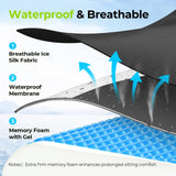 AUVON Gel Wheelchair Seat Cushion, Relieve Sciatica, Back, Coccyx, Pressure Sore and Ulcer Pain, Refreshing Ergonomic Chair Cushion with Waterproof Silk Fabric, Anti-Slip Cover