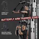 Mikolo Home Gym, Workout Station with 150LBS Weight Stack, Multifunctional Home Gym Equipment with Pulley System for Full Body Strength Training Mikolo