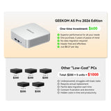 GEEKOM A5 Pro Office Mini PC AMD Ryzen5 7530U(Beat 7430) 16GB RAM＆1TB SSD