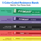 FitBeast Resistance Bands Set, 5 Different Levels, Pull Up Assist Bands for Strength Training, Powerlifting, Muscle Toning, Mobility Exercises, Full-Body Workout (Vibrant 5-125 lbs)