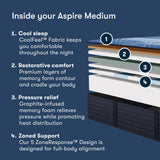 Serta iComfort - Aspire 14" Medium Full Memory Foam Mattress
