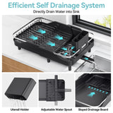 Urackify Expandable Dish Rack for Kitchen Counter,16.14"-23.62" Large Stainless Steel Dish Drying Rack with Adjustable Water Spout, Space Saving Dish Drainer with Auto Draining Cutlery Holder,Black
