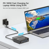 USB C & Dual HDMI KVM Switch 2 Monitors Laptop & Desktop Docking Station