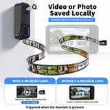 Doorbell Camera Wireless, 720P HD Smart Doorbell 4.5" Monitor Screen