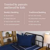 Beddy's Navy Blue All-in-One Zipper Bedding Set - Minky Lined - King