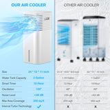 24" Windowless Portable Air Conditioner, 15H Timer & 120°Oscillation, 3-IN-1 Portable AC Unit with Remote, 2-Gal Tank, 3 Modes & 3 Speeds, Ultra-Quiet Ventless Swamp Cooler for Home Office, Snow