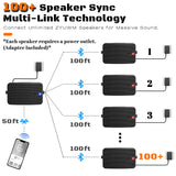 ZYUWM 400W AC-Powered Outdoor Bluetooth Speakers | Wireless Sync 100+ Speakers | IPX5 Waterproof Wall Mount | for Party, Patio, Porch, Garage (Pair, Black)