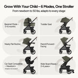 Mompush Ultimate 3 Full-Size Stroller with Bassinet, Newborn to Toddler