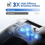 Pondee X5 Robotic Pool Vacuum for Inground Pools, Cordless Cleaner w/ Smart Navigation, 4 Cleaning Modes, 180-Min Runtime, 5550 GPH Suction, Covers up to 3,229 sq.ft, Wall & Waterline