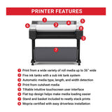 Canon imagePROGRAF TM-600 36" Large Format Printer