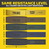 Tribe Lifting Fabric Resistance Bands for Glutes & Legs | 5 Fabric Workout Bands Set | Thick Booty Bands for Squats, Lunges, Hip
