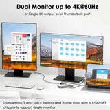 Thunderbolt Certified, Driverless Laptop Docking Station with 4K HDMI Dual Monitor or Single 8K for Windows or Mac