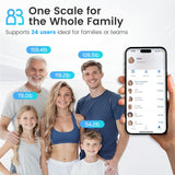 CLORIS 8 Electrodes Digital Smart Scale FSA&HSA Eligible for Body Weight Fat Accurate BMI Muscle Mass Body Composition Measurement Health Analyzer with App Bluetooth