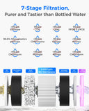 Waterdrop M6H Instant Hot Countertop RO Water Filter System, Glass Pitcher