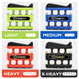 FitBeast Finger Strengthener, Finger Exerciser 4-Pack, Hand Exerciser for Improve Dexterity and Strength in Fingers, Hands, Forearms–Grip Strength Trainer for Musicians, Climbers (4 Piece Set) FitBeast