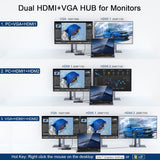 Triple Display USB C Laptop Docking Station Dual Monitor HDMI Splitter Extender Compatible with MacBook M1 M2 M3 USB Dock