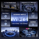 Tenda WiFi 6 Router, AX3000 Dual Band Gigabit Wireless Router for Home, 4 Gigabit Ports, Easy Setup, VPN Support, Parental Controls, WPA3 Security, MU-MIMO & OFDMA(RX12Pro)