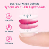 SUNUV UV LED Nail Lamp, UV LED Nail Polish Dryer Professional Gel Machine for Manicure and Pedicure with Sensor and 4 Timers SUN5Plus