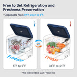 Megiu Car Fridge Portable 12V Refrigerator 32 Quart 12 Volt Freezer Compressor Cooler 12V/24V DC 110～240 V AC for Truck Van RV Camper SUV