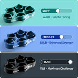 FitBeast Grip Strength Trainer – 6 Pieces Hand Therapy Kit with Finger Extension Exerciser & Stress Balls for Adults, Rehab & Strength Training – for Men, Women, and Seniors (6-Piece Cool Tones)