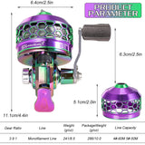 Sougayilang Spincast Fishing Reel,High Speed 3.9:1 Gear Ratio,Trouble-Free Push-Button Bait Casting Design and Reversible Handle for Left/Right Retrieve,Pre-Spooled with Monofilament Line (CBL)