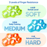FitBeast Grip Strength Trainer Kit, 9-Piece Hand Strengthening Devices with 3 Finger Exerciser, 2 Dual-Force Forearm Strengthener, Finger Stretchers & Stress Balls for Rehab & Recovery