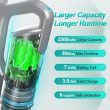 280W Cordless Vacuum Cleaner for Home, Powerful Stick Vacuum with 45min Runtime, Anti-Tangle 1.2L Dust Cup, Rechargeable Wireless Vacuum for Hardwood Floor
