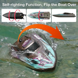 SVERTIBO Fast RC Boat for Adults, 20KM/H High Speed Remote Control Racing Boats, Self-Righting, 2 Batteries, 20+ Mins, 2.4GHz Pool & Lake Summer Toys Gifts (Silver)
