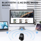 iClever Wireless Mouse with Bluetooth or USB Receiver, 5 Adjustable 2400DPI Rechargeable Computer Mice