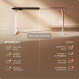 Desktronic HomeOne Standing Desk 60x30 — Ergonomic Sit Stand Home Office Desk