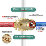 PARLOS Shower System, Brushed Gold Shower Faucet Set with Tub Spout(Valve Included), 5-Setting Mode Shower Head and Tub Spout with Diverter, Multi-Function Wall Mounted Shower Bathtub Combo, 1436908