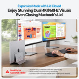 MacBook Docking Station Dual Monitor, Vertical Mac Laptop Docking Station Dock Stand
