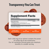 FreshCap Mushrooms Ayurvedic Premium Organic Reishi Capsules - 14:1 Fruiting Body Extract with 27% Beta-Glucans - 3rd-Party Tested Nootropic for Calm, Balance and Stress Support (120 Capsules)