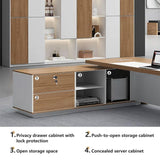 Solid Wood Board, with Side cabinets and Wire Holes, Drawer with Lock, for Executive Desks,Boss Table,Computer Desk,Home Office Furniture