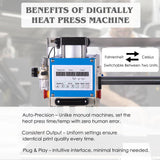 16x24 Auto Dual Platen Heat Press Machine Large Format with Adjustable Infrared Positioning, Pneumatic Heat Press Machine Auto Pressure with Up-Sliding Function - Sublimation Transfer Machine