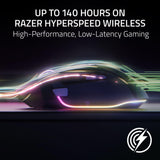 Razer Basilisk V3 Pro 35K Wireless Gaming Mouse, Phantom Green
