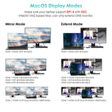 USB C Docking Station with 130W Power Adapter, Triple Display USB Type C to Dual HDMI Dock, 2 HDMI, DisplayPort