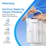 Waterdrop ED01W Electric Water Filter Pitcher, Reduce 99.6% of Lead and 45+ Impurities, 15-Cup 200-Gallon Capacity, Rechargeable Instant Dispenser, NSF/ANSI 42&53&401&372, Does not Lower TDS, White