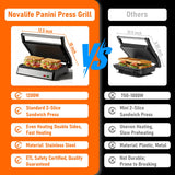 Panini Press Grill, 1200W Sandwich Maker with Non-Stick Plates, Standard 2-Slice Sandwich Press Electric Indoor Grill, Opens 180° to Fit Any Size of Food, Removable Drip Tray, Stainless Steel, Sliver