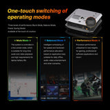 BOSGAME M5 AI Mini PC, AMD Ryzen AI Max+ 395 128GB LPDDR5X 8000MT/S