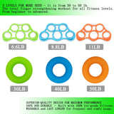 Hand Grip Strengthener, Finger Exerciser, Grip Strength Trainer (6 PCS),New Material,Forearm Grip Workout, Finger Stretcher, Relieve Wrist Pain, Carpal Tunnel (Large) Pnrskter