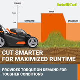 WORX 40V 17" Cordless Lawn Mower for Small Yards, 2-in-1 Electric Mower Cuts Quiet, Compact & Lightweight Push Lawn Mower