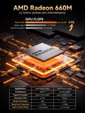 GMKtec M8 Mini PC AMD Ryzen 5 PRO 6650H (Turbo 4.5GHz) 1TB SSD 16GB LPDDR5