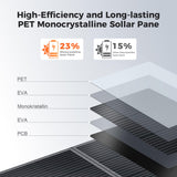400W Portable Solar Panel for Power Station, 36V Foldable Solar Charger with DC/XT60/Anderson Cable & QC3.0 USB Outputs