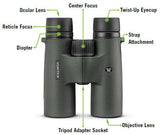 Vortex Optics Triumph HD 10x42 Binoculars - HD Optical System, Fully Multi-Coated Lenses, Rubber Armor, Tripod Adaptable, Waterproof, Fogproof, Shockproof - Unlimited, Unconditional Warranty Vortex