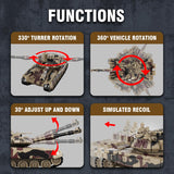 RC Tank Set,1/24 RC Battle Tank Set Toy Tanks with Life Indicators and Spray,2.4G Remote Control with Realistic Sounds and Lights,RC Army Toys for Boys Age 6+ Year Old Gifts for Kids and Adults