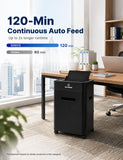 WOLVERINE 180-sheet Auto Feed P5 Heavy Duty Paper Shredder for Home&Office