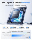 KAMRUI Pinova P2 Mini PC, AMD Ryzen 7330U(4 Cores, 8 Threads, Up to 4.3GHz), 16GB RAM 256GB SSD, Zen3 Architecture 7nm Processor, 8MB L3 Smart Cache Mini Computers,Triple 4K Display Home/Business